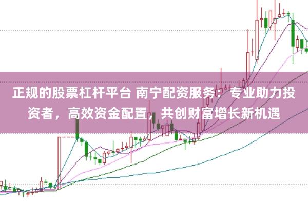 正规的股票杠杆平台 南宁配资服务：专业助力投资者，高效资金配置，共创财富增长新机遇