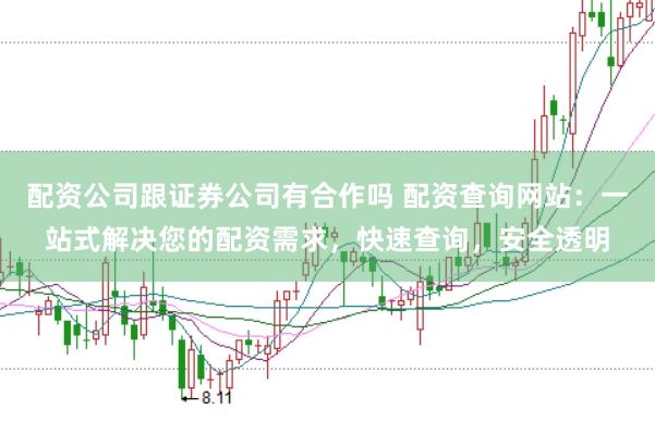 配资公司跟证券公司有合作吗 配资查询网站：一站式解决您的配资需求，快速查询，安全透明
