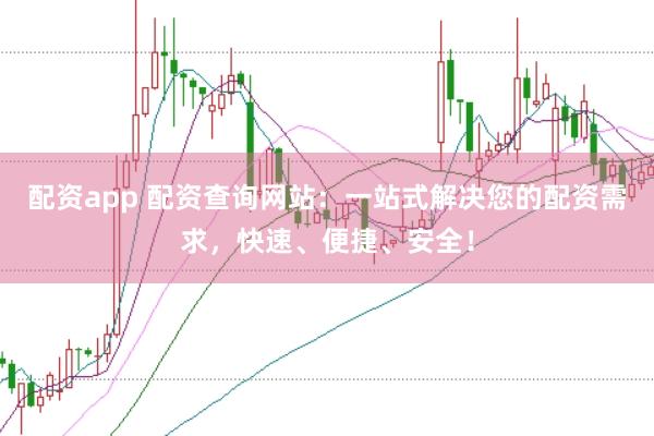 配资app 配资查询网站：一站式解决您的配资需求，快速、便捷、安全！