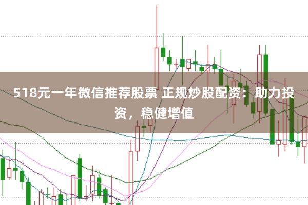518元一年微信推荐股票 正规炒股配资：助力投资，稳健增值
