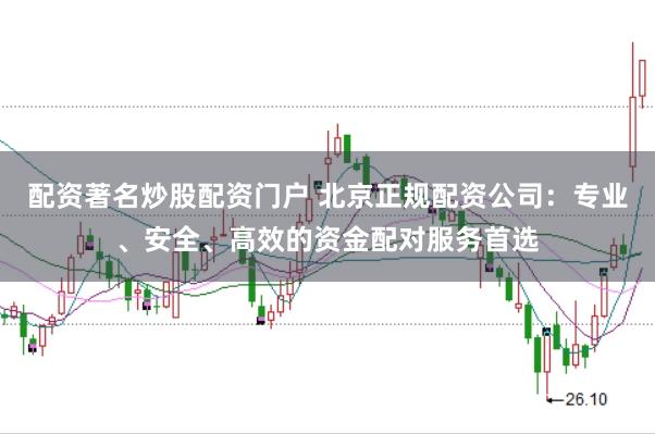 配资著名炒股配资门户 北京正规配资公司：专业、安全、高效的资金配对服务首选