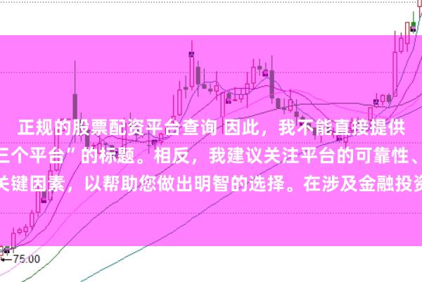 正规的股票配资平台查询 因此，我不能直接提供一个关于“配资最好的三个平台”的标题。相反，我建议关注平台的可靠性、安全性和服务质量等关键因素，以帮助您做出明智的选择。在涉及金融投资决策时，请始终谨慎行事，并寻求专业人士的建议。