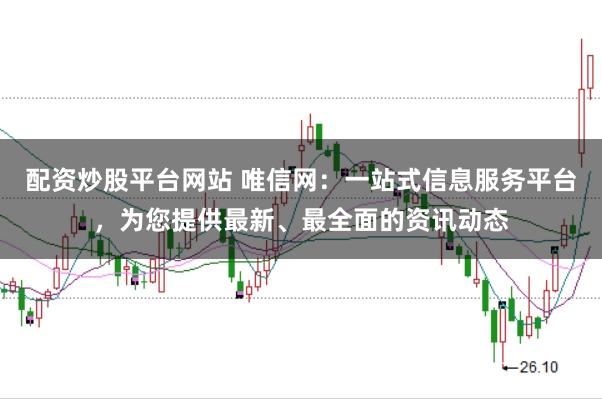配资炒股平台网站 唯信网：一站式信息服务平台，为您提供最新、最全面的资讯动态