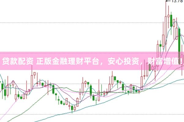 贷款配资 正版金融理财平台，安心投资，财富增值！