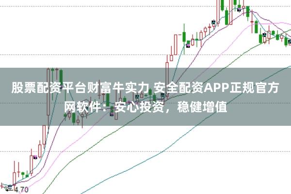 股票配资平台财富牛实力 安全配资APP正规官方网软件：安心投资，稳健增值