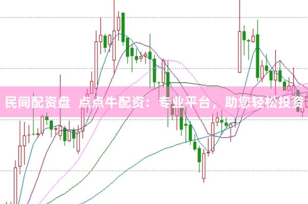 民间配资盘  点点牛配资：专业平台，助您轻松投资