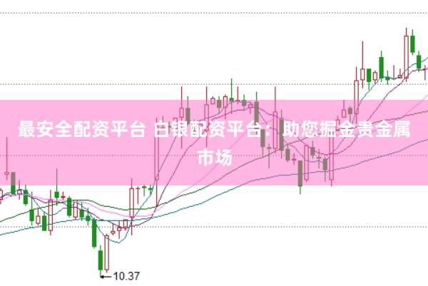 最安全配资平台 白银配资平台：助您掘金贵金属市场