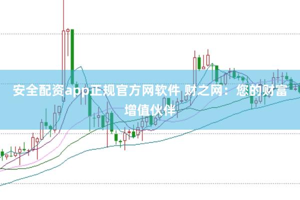 安全配资app正规官方网软件 财之网:您的财富增值伙伴