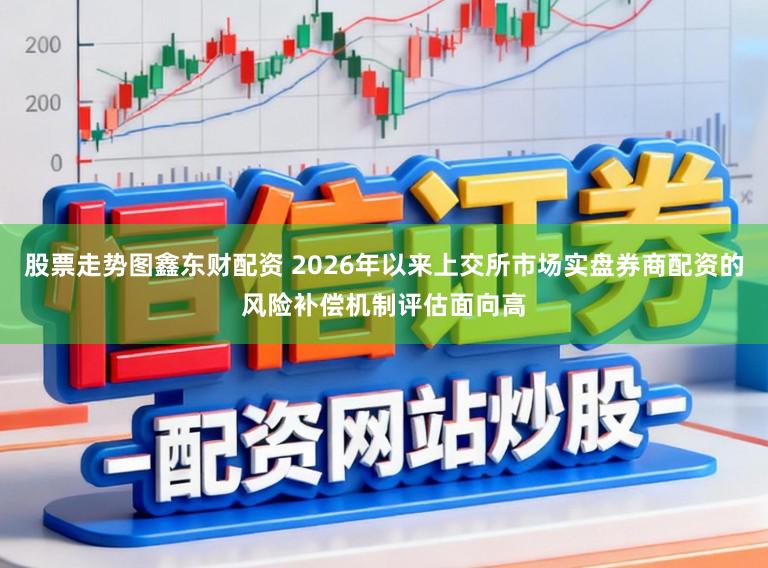 股票走势图鑫东财配资 2026年以来上交所市场实盘券商配资的风险补偿机制评估面向高