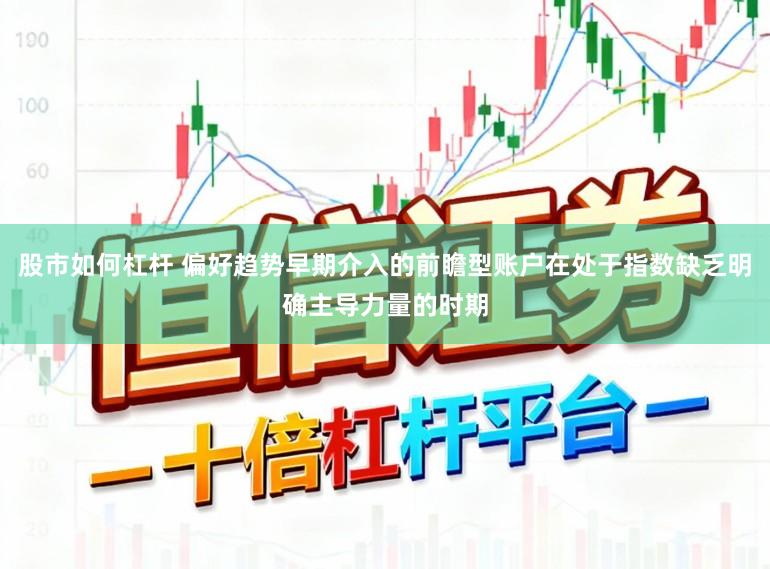 股市如何杠杆 偏好趋势早期介入的前瞻型账户在处于指数缺乏明确主导力量的时期