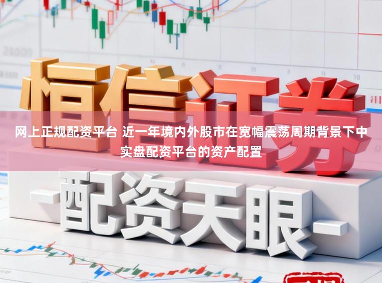 网上正规配资平台 近一年境内外股市在宽幅震荡周期背景下中实盘配资平台的资产配置